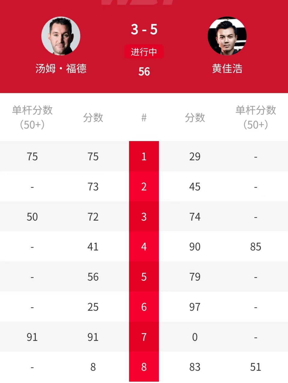 CBA选手爆冷获胜,专家预测失准 CBA选手爆冷获胜,专家预测失准