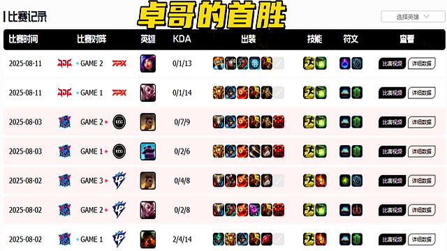 关于英雄联盟赛后采访曝光，内幕引发热议的信息