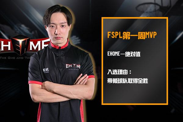 TI国际邀请赛选手发挥出色，荣膺最佳MVP