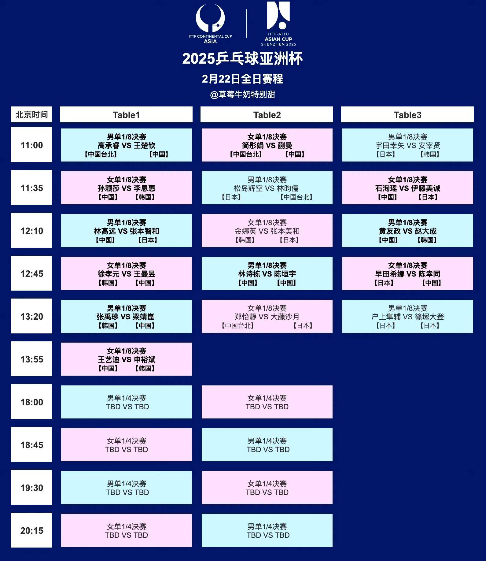 关于奥运会赛程公布,焦点大战一触即发的信息 关于奥运会赛程公布,焦点大战一触即发的信息