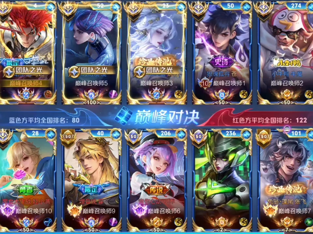 关于焦点大战:王者荣耀上演巅峰碰撞的信息 关于焦点大战:王者荣耀上演巅峰碰撞的信息