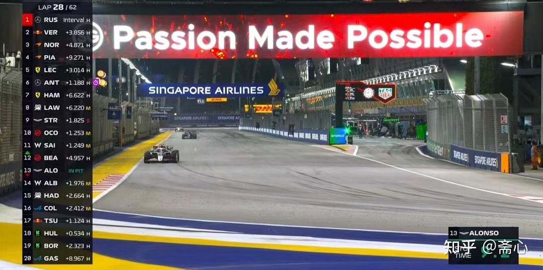 阿斯顿马丁逆转迈凯伦，拉塞尔点燃赛场