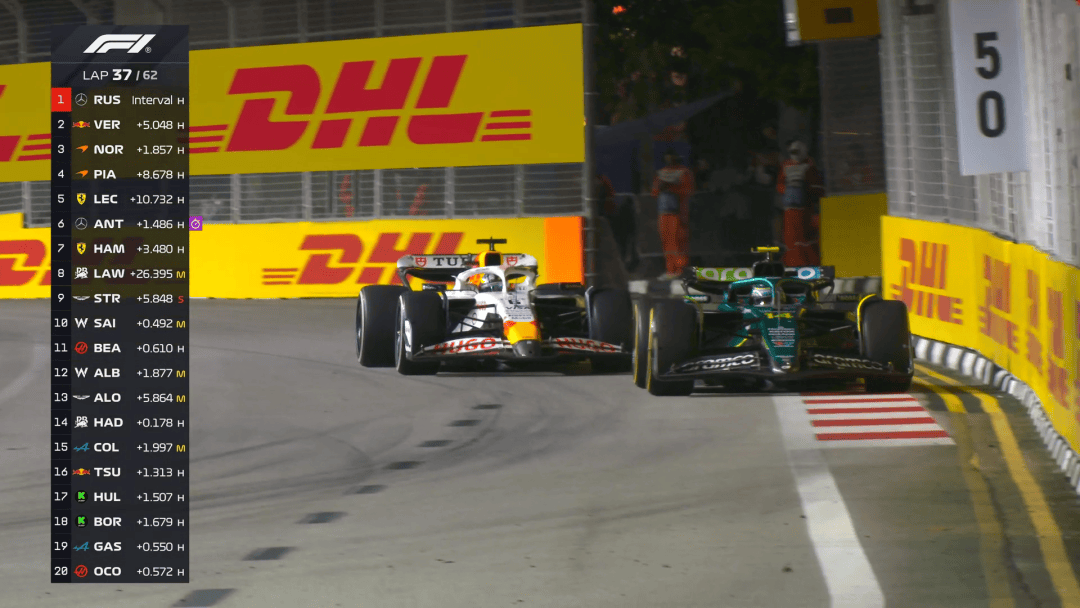 阿斯顿马丁逆转迈凯伦，拉塞尔点燃赛场